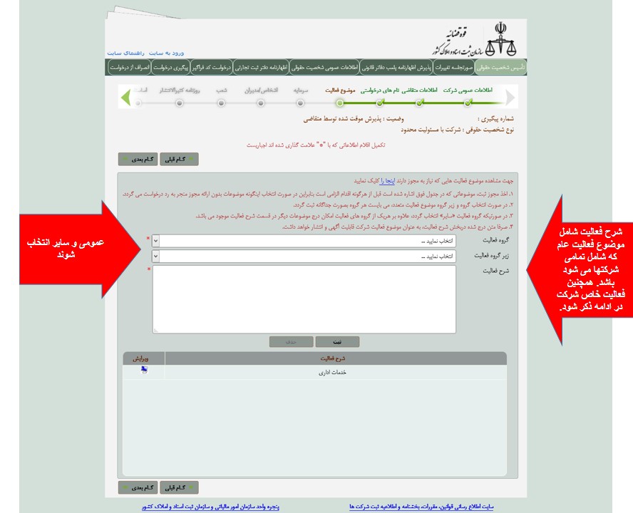 آموزش تصویری ثبت شرکت انواع شرکت انواع شرکتها